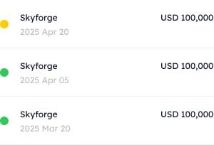 sample transactions